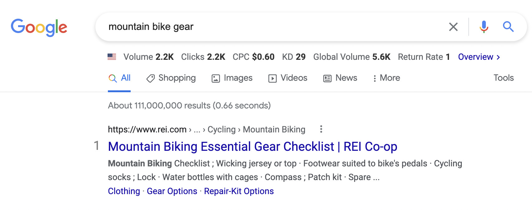 Analyzing competition for mountain bike gear on Google