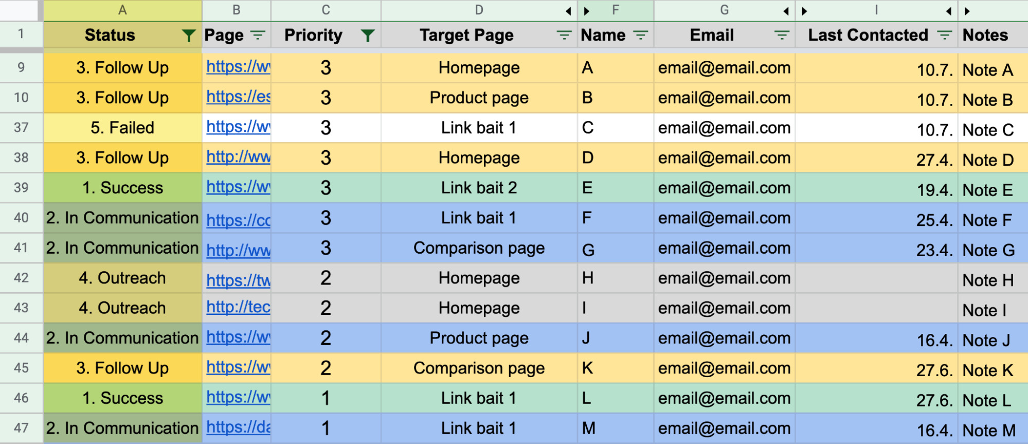 Nuevos backlinks conseguidos en Google Sheets