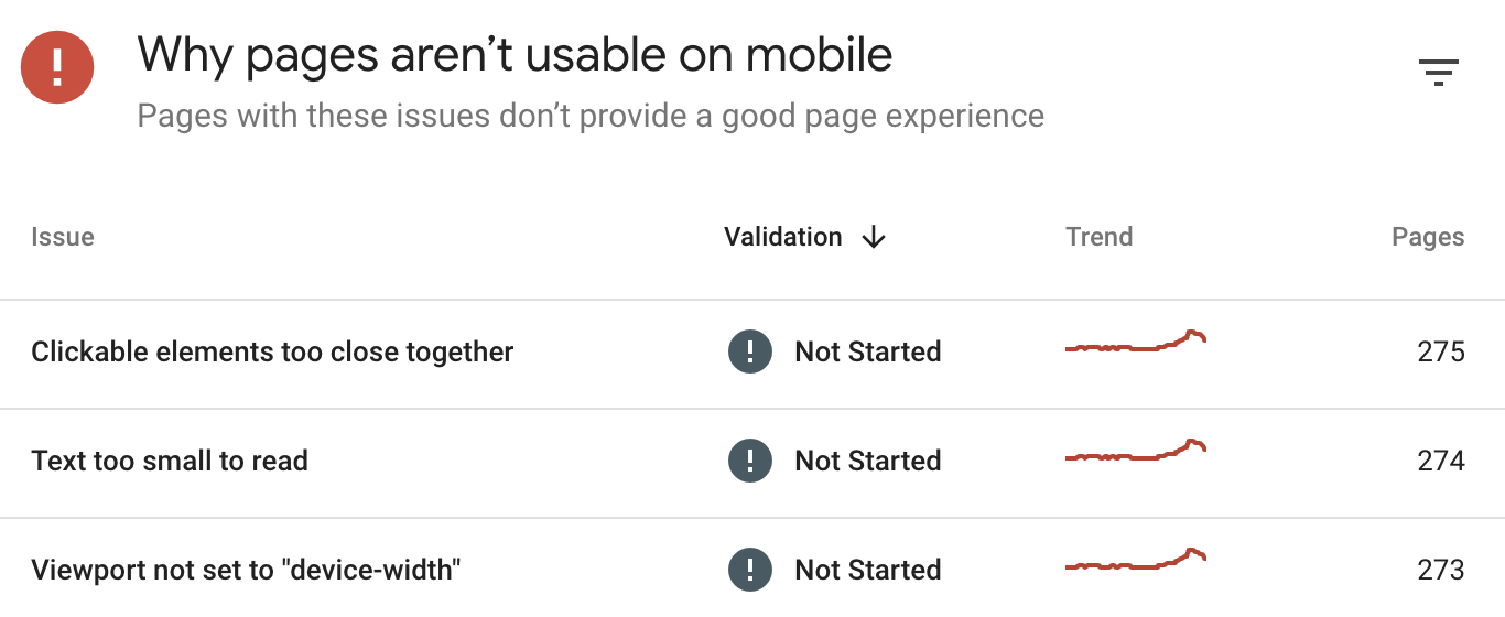 The Mobile Usability report in Google Search Console