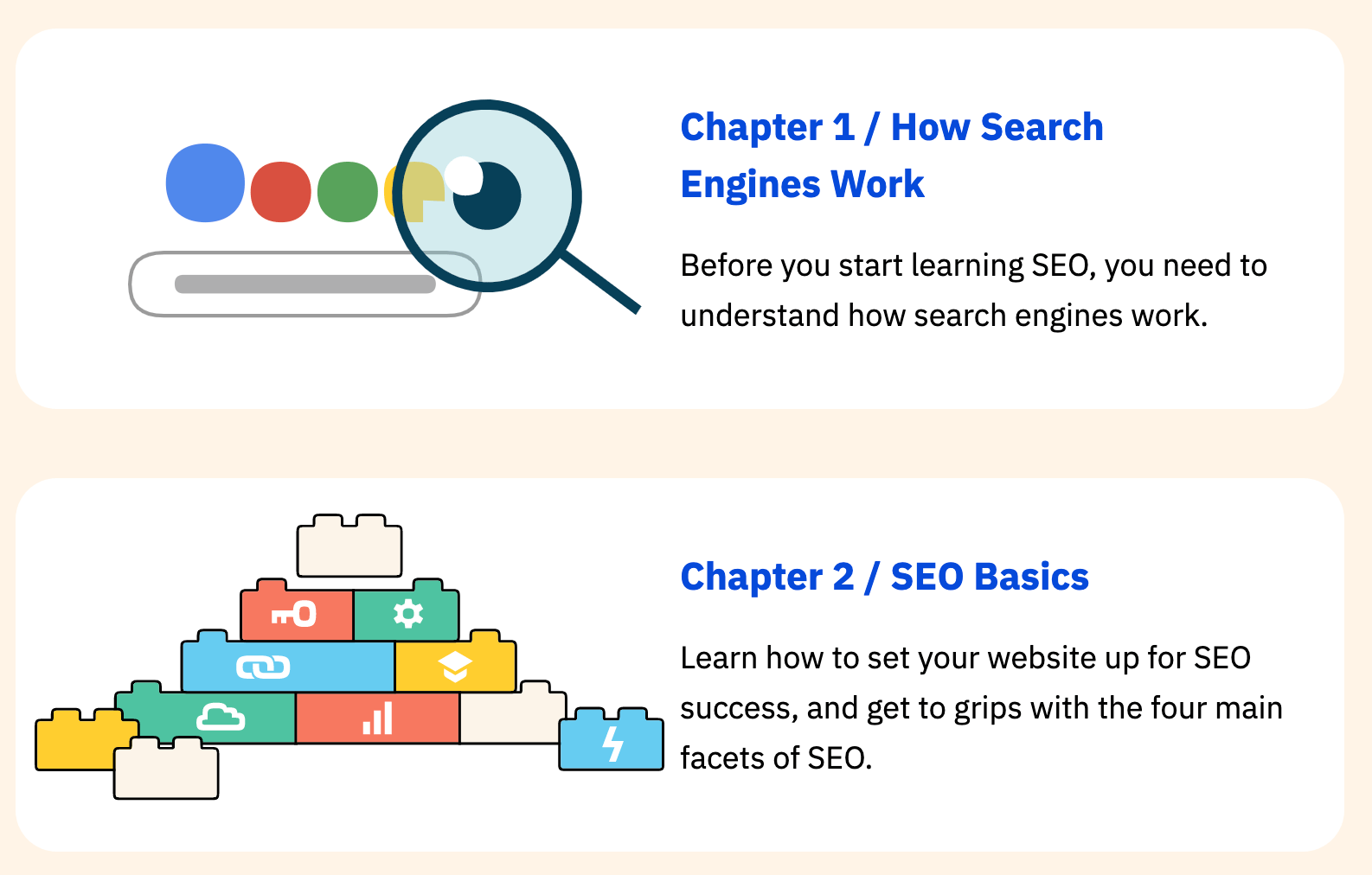 Guia do iniciante do Ahrefs para SEO