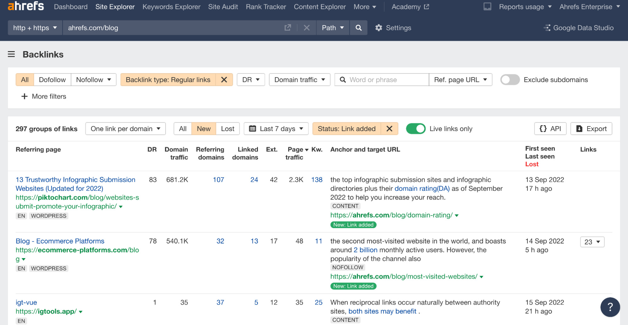 Backlinks report in Ahrefs' Site Explorer showing newly added links in the last seven days
