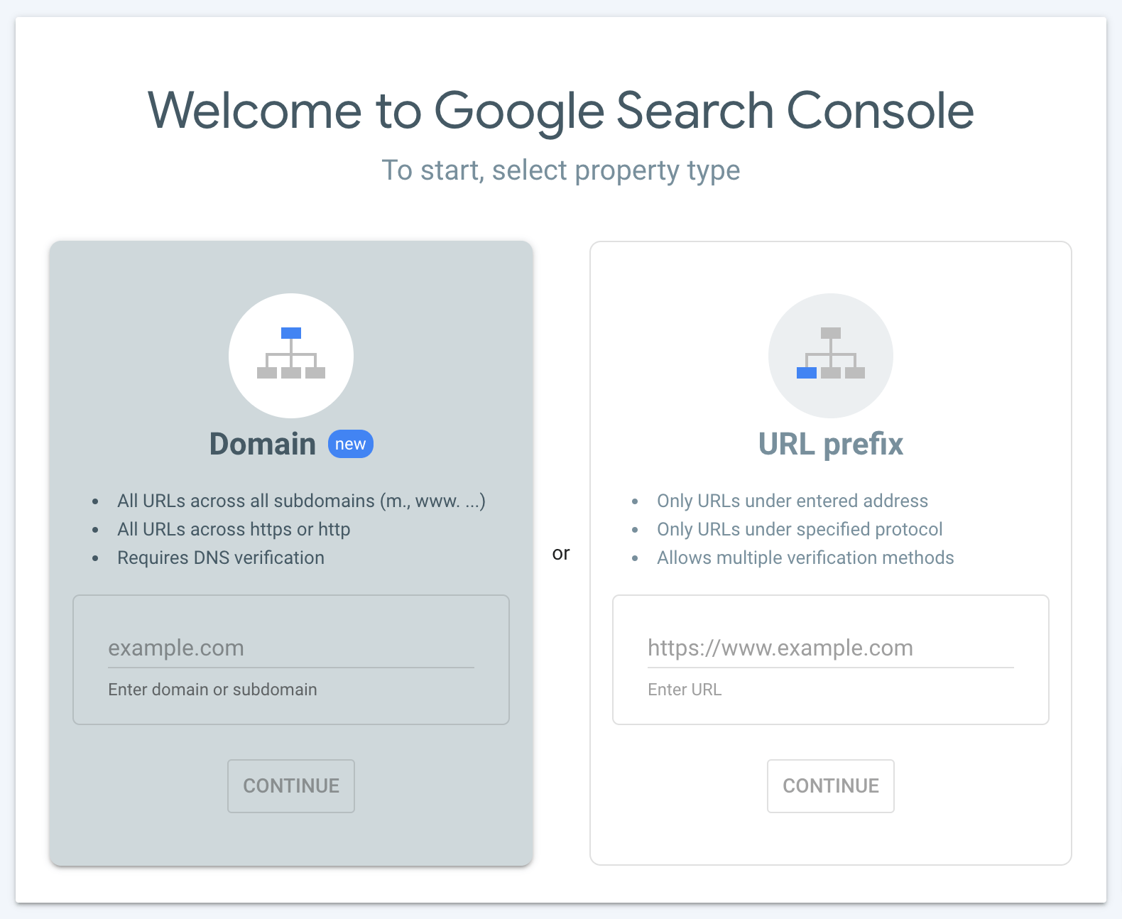 Tela de boas-vindas do Google Search Console