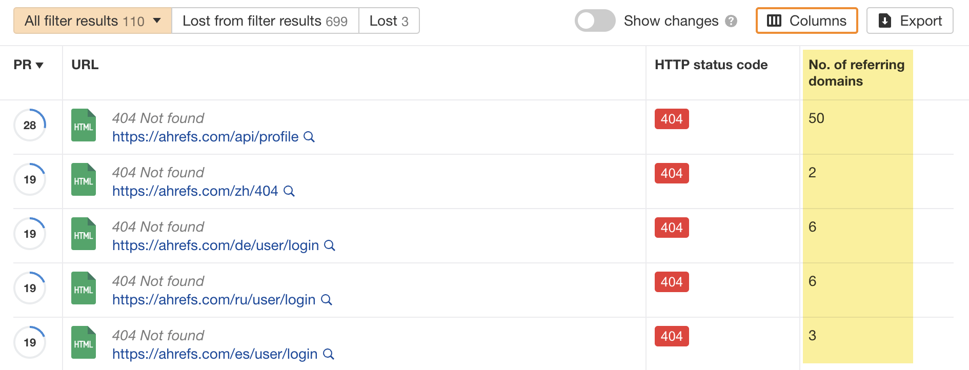 Report showing broken pages and number of referring domains pointing to them