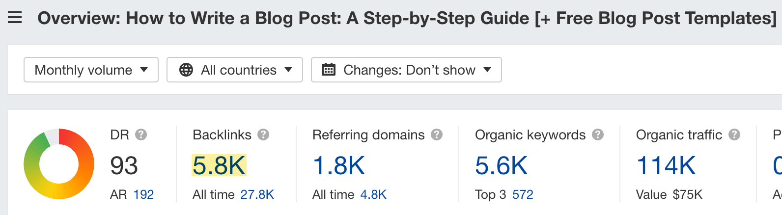 How to Write a Blog Post: A Step-by-Step Guide [+ Free Blog Post