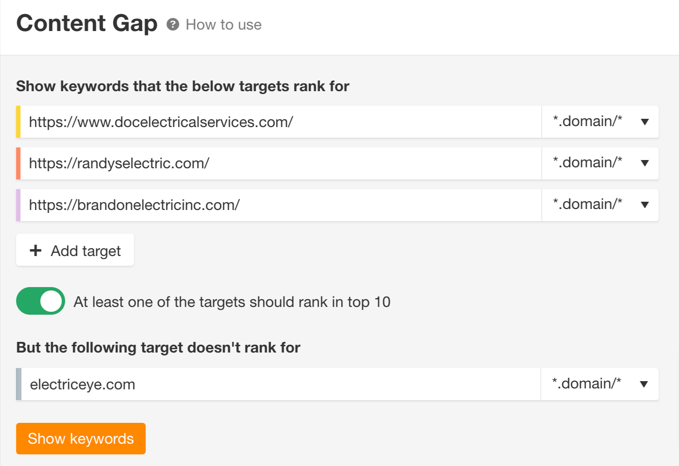 Content Gap tool
