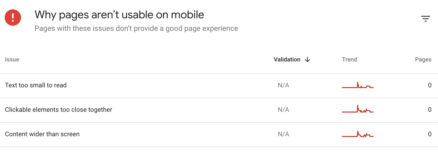 Mobile experience report in GSC