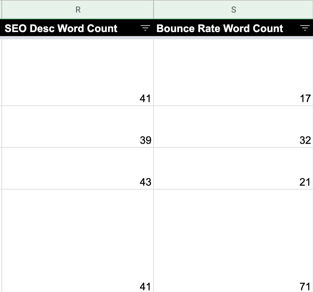 Columns calculating the word count of "short answer" responses