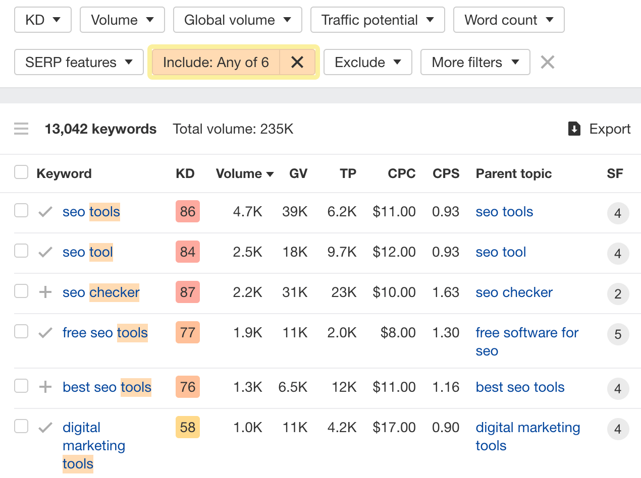 Searching for tool-related keywords using the Include filter, via Ahrefs' Keywords Explorer