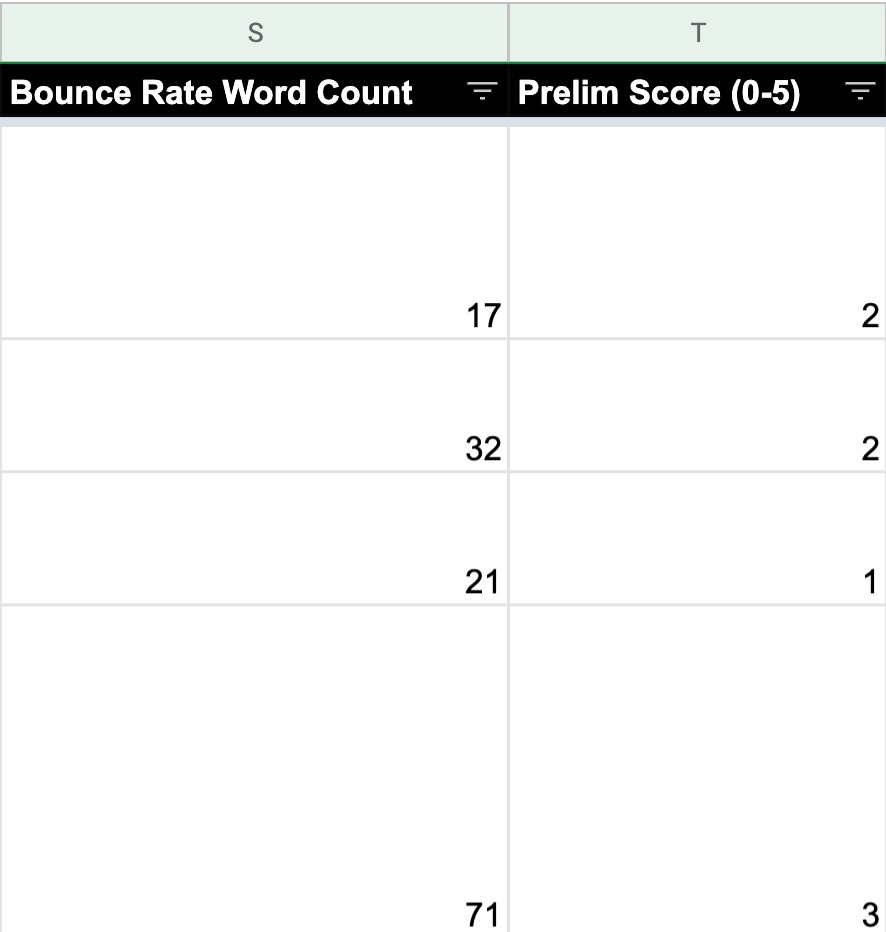 Preliminary applicant score in Google Sheets