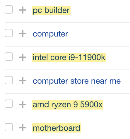 Examples of keywords customers of a computer parts store would be searching for
