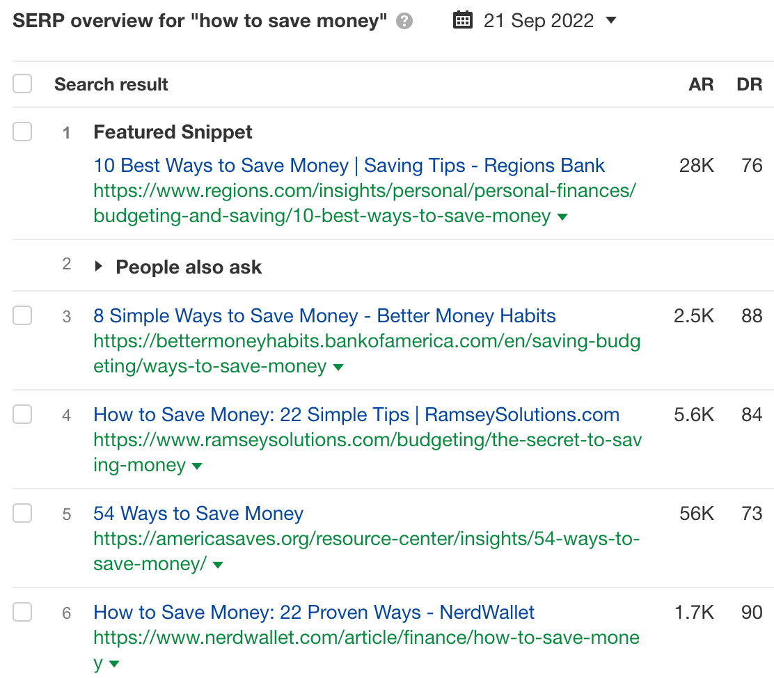 SERP overview for "how to save money," via Ahrefs' Keywords Explorer