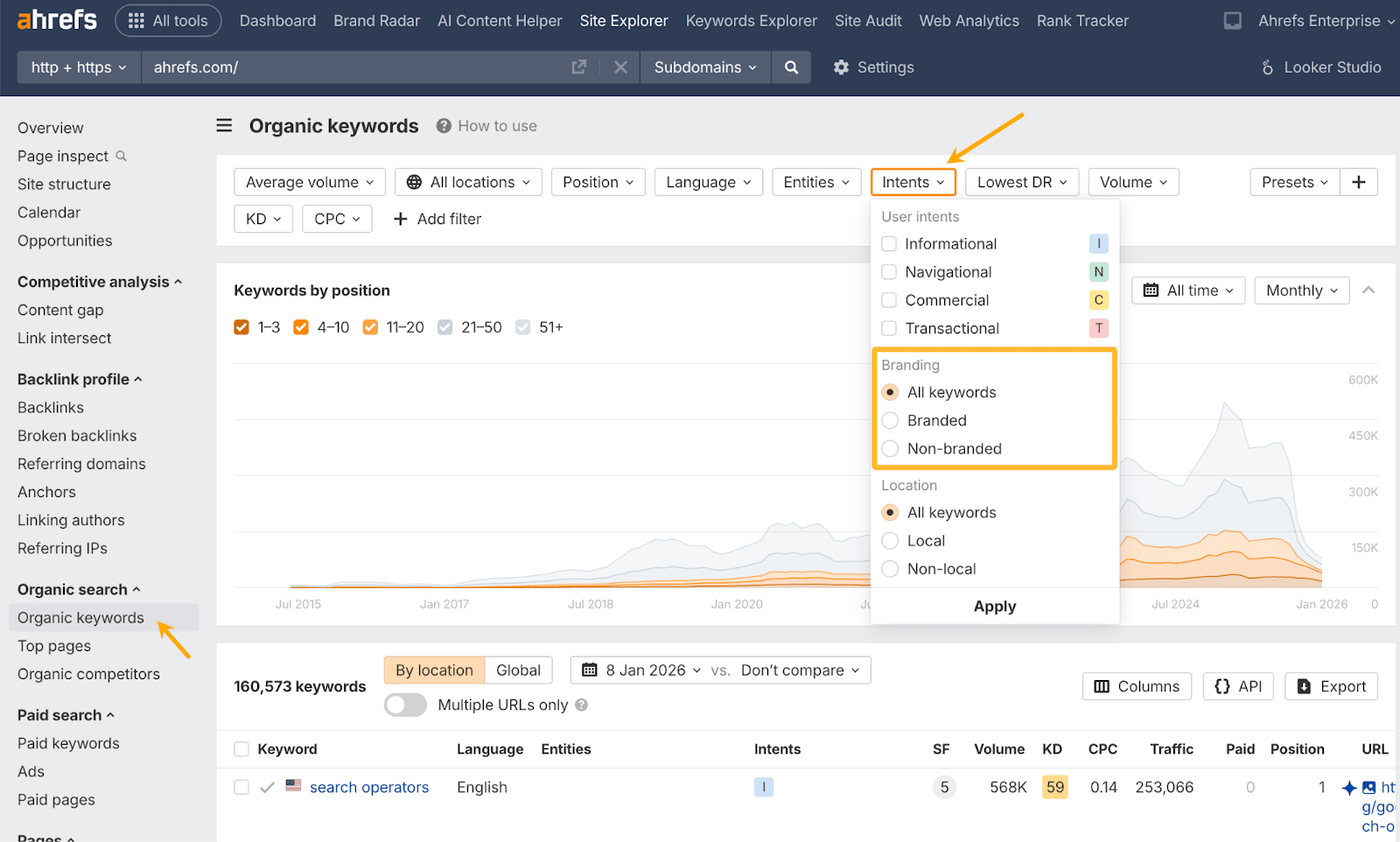 Ahrefs Site Explorer Organic Keywords report with branded/non-branded filter dropdown menu