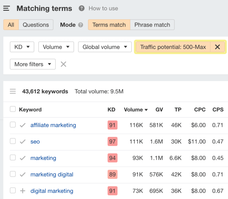 How to Create an SEO Content Strategy (Follow the Ahrefs #39 Framework) How to Create an SEO Content Strategy (Follow the Ahrefs #39 Framework)