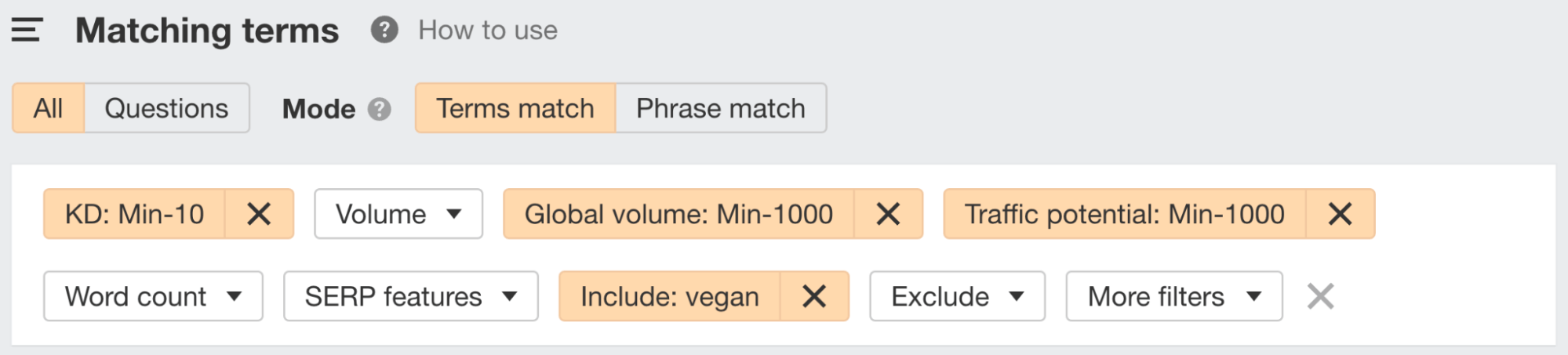 Combining different keyword filters