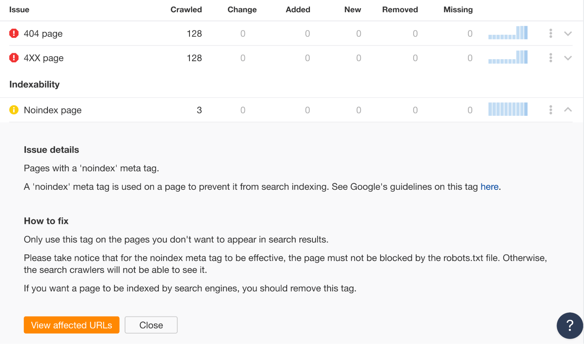 Ahrefs网站管理员工具中的问题示例