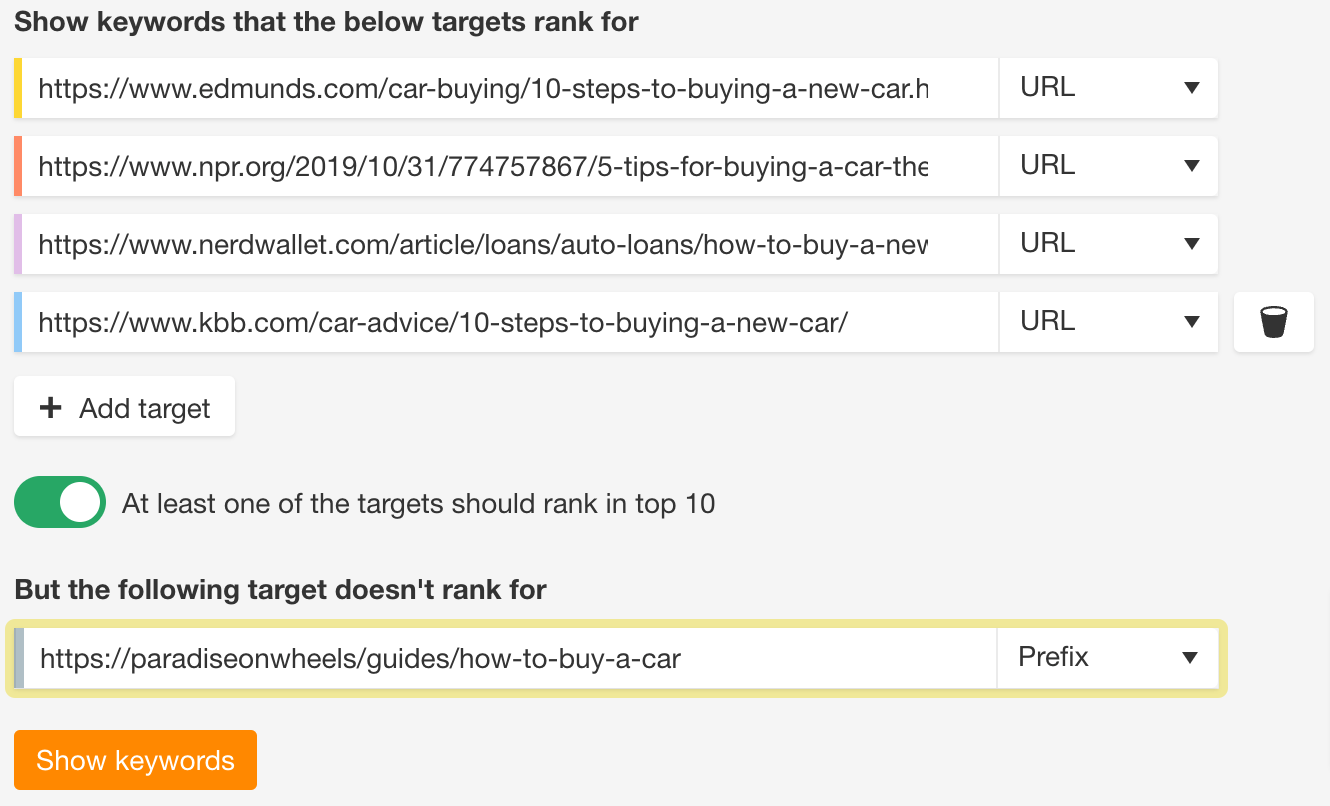 Content Gap tool, comparing to existing content