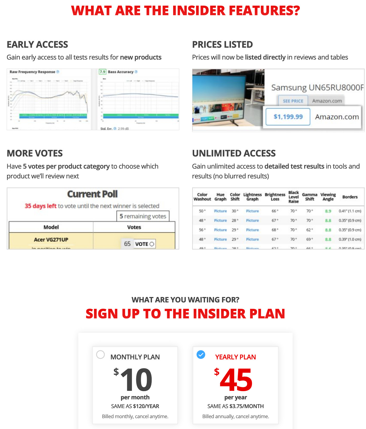 RTINGS.com subscription options