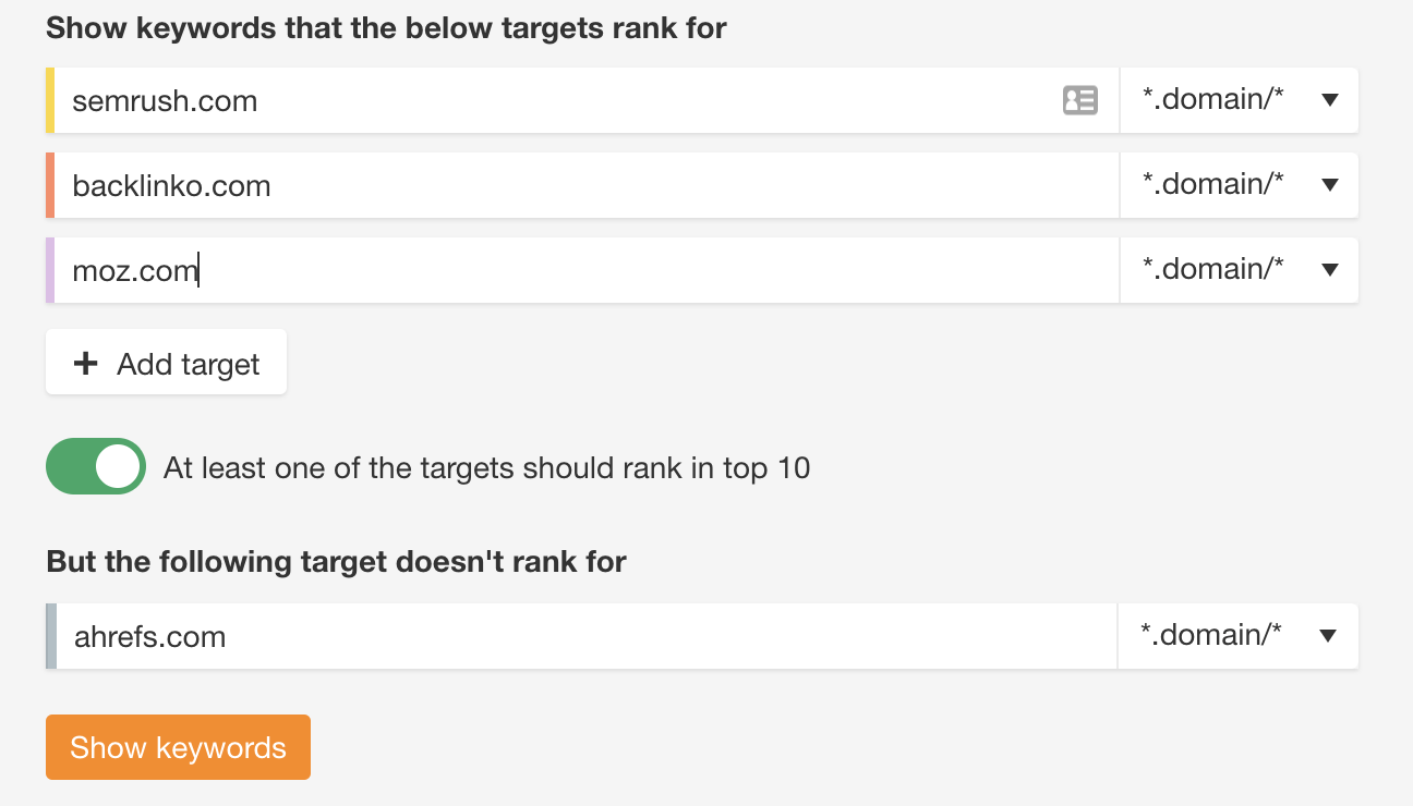 أداة Ahrefs Content Gap