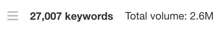 The number of keywords in the initial keyword list