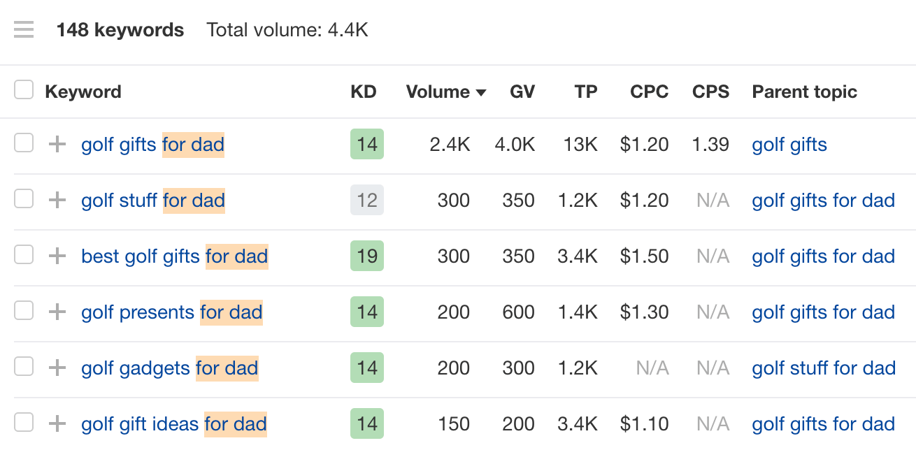 Matching terms report, with terms like "for dad" and "for mom" filtered, via Ahrefs' Keywords Explorer