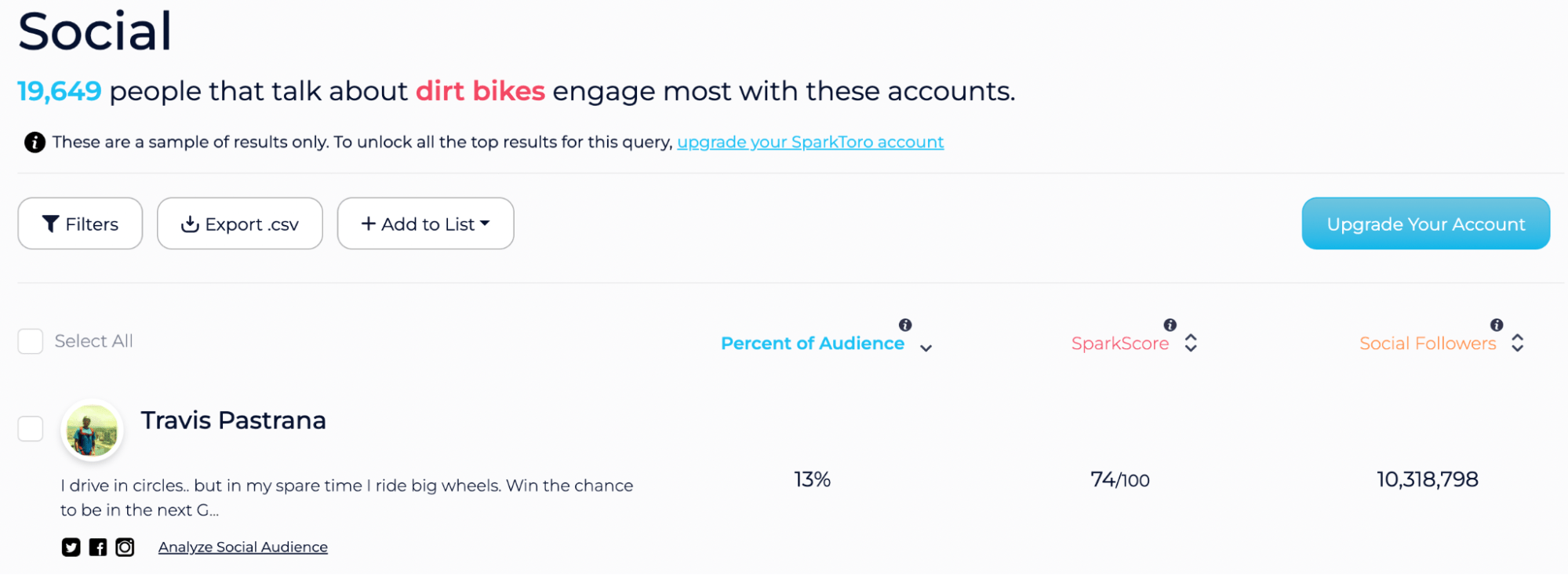 SparkToro audience research