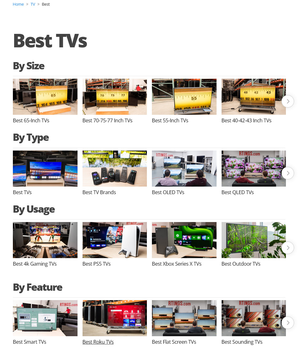 Best TVs parameters page on RTINGS.com