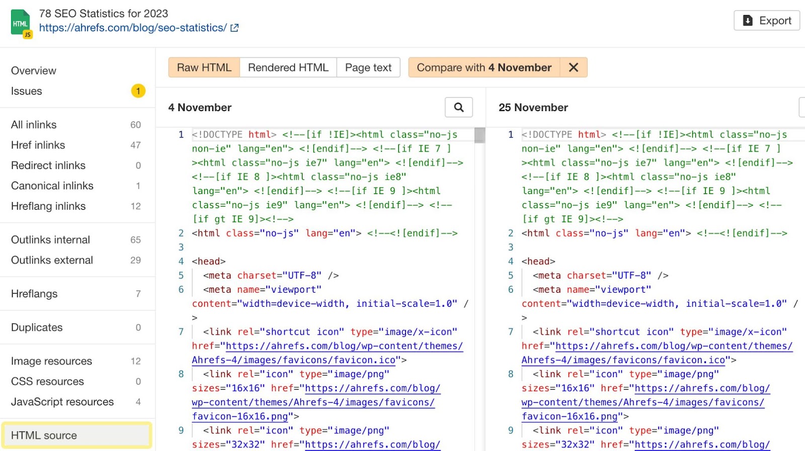 Compare raw and rendered HTML code