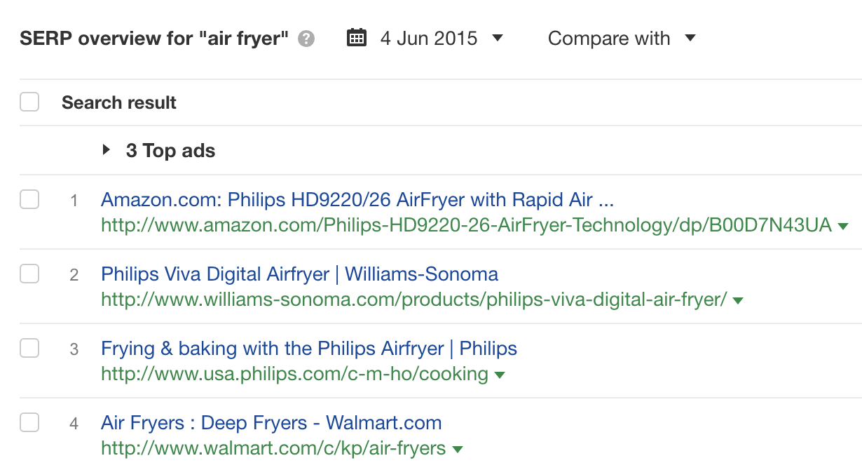 Principais resultados de pesquisa para "airfryer" em 2015, por meio do Explorador de palavras-chave do Ahrefs