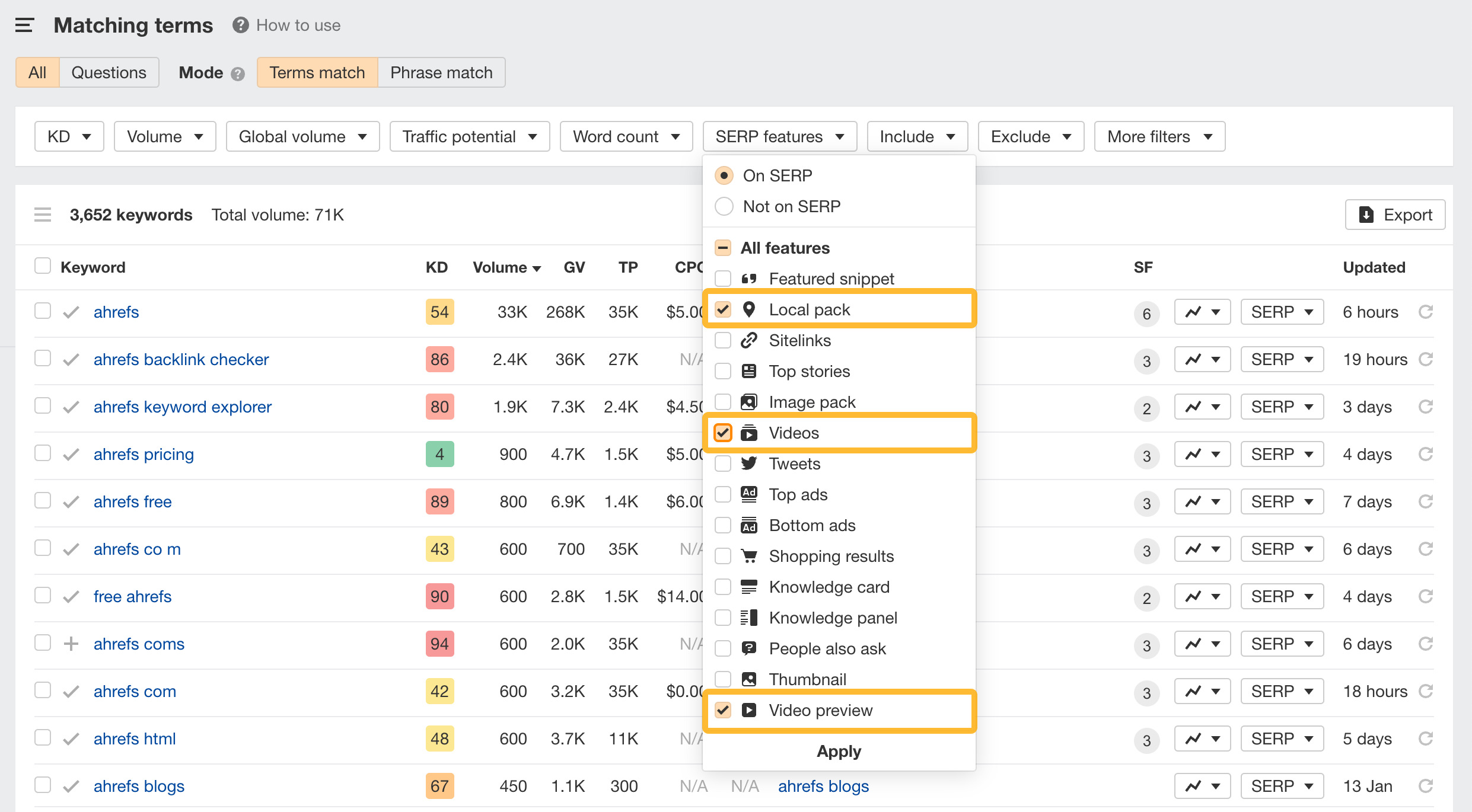 SERP feature filters, via Ahrefs' Keywords Explorer