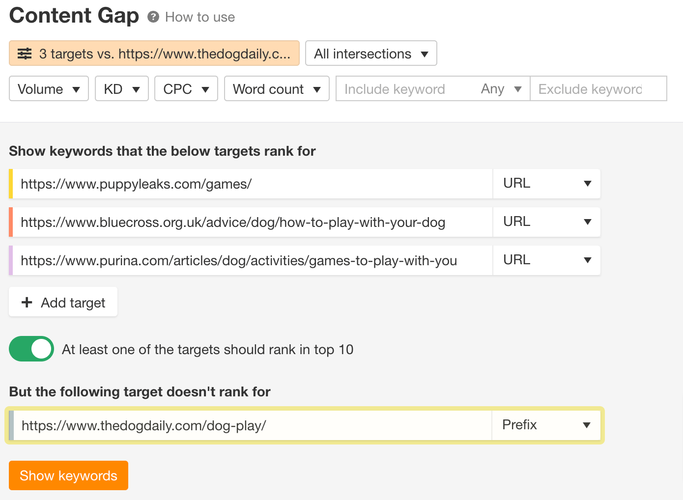 Using Content Gap to find missing secondary keywords