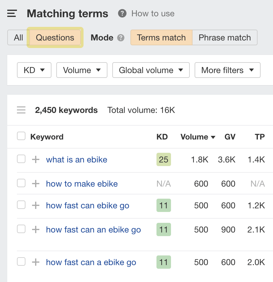 Matching terms report for "ebike" filtered by Questions, via Ahrefs' Keywords Explorer