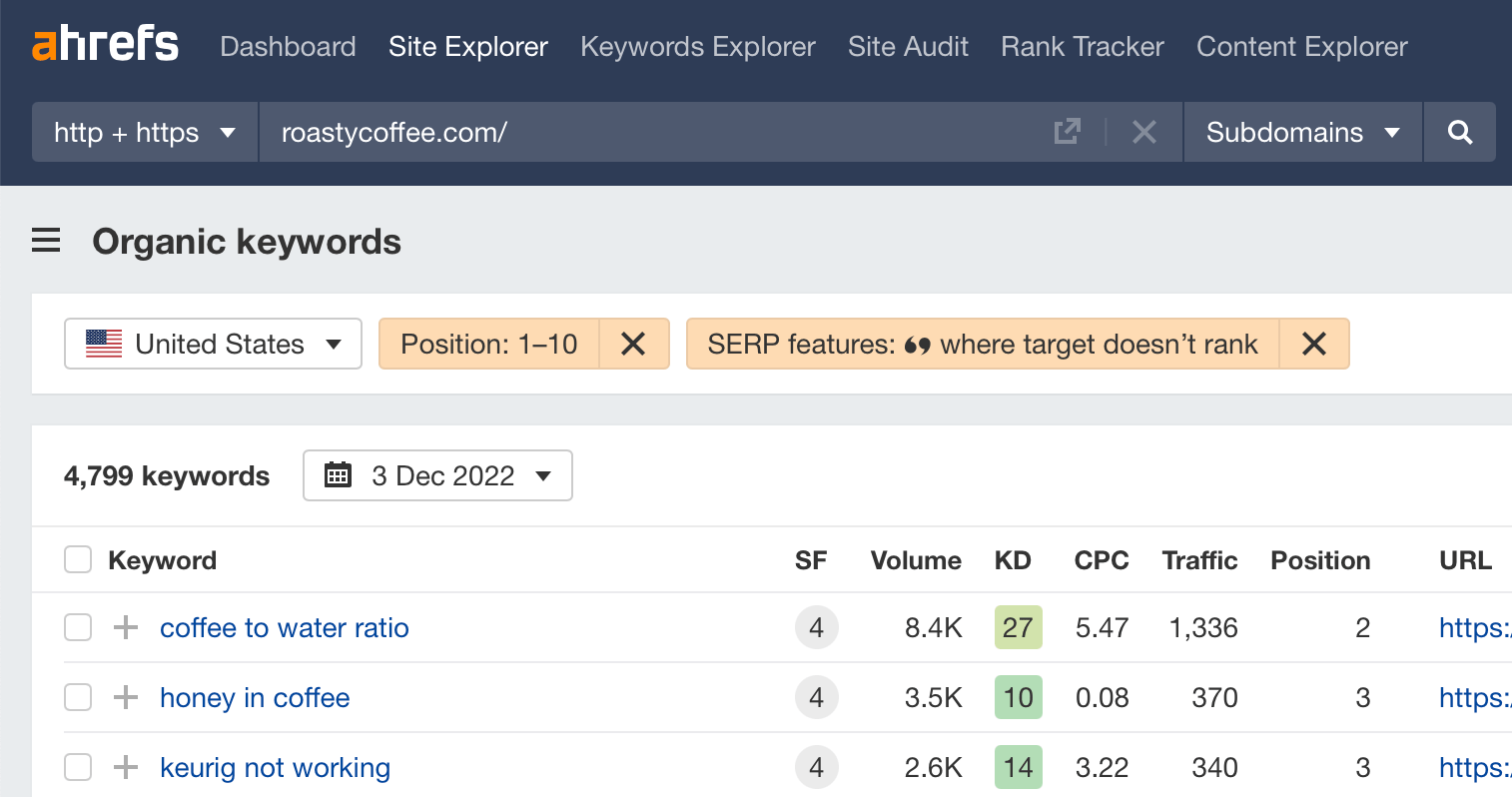 Finding featured snippet opportunities in Ahrefs' Site Explorer