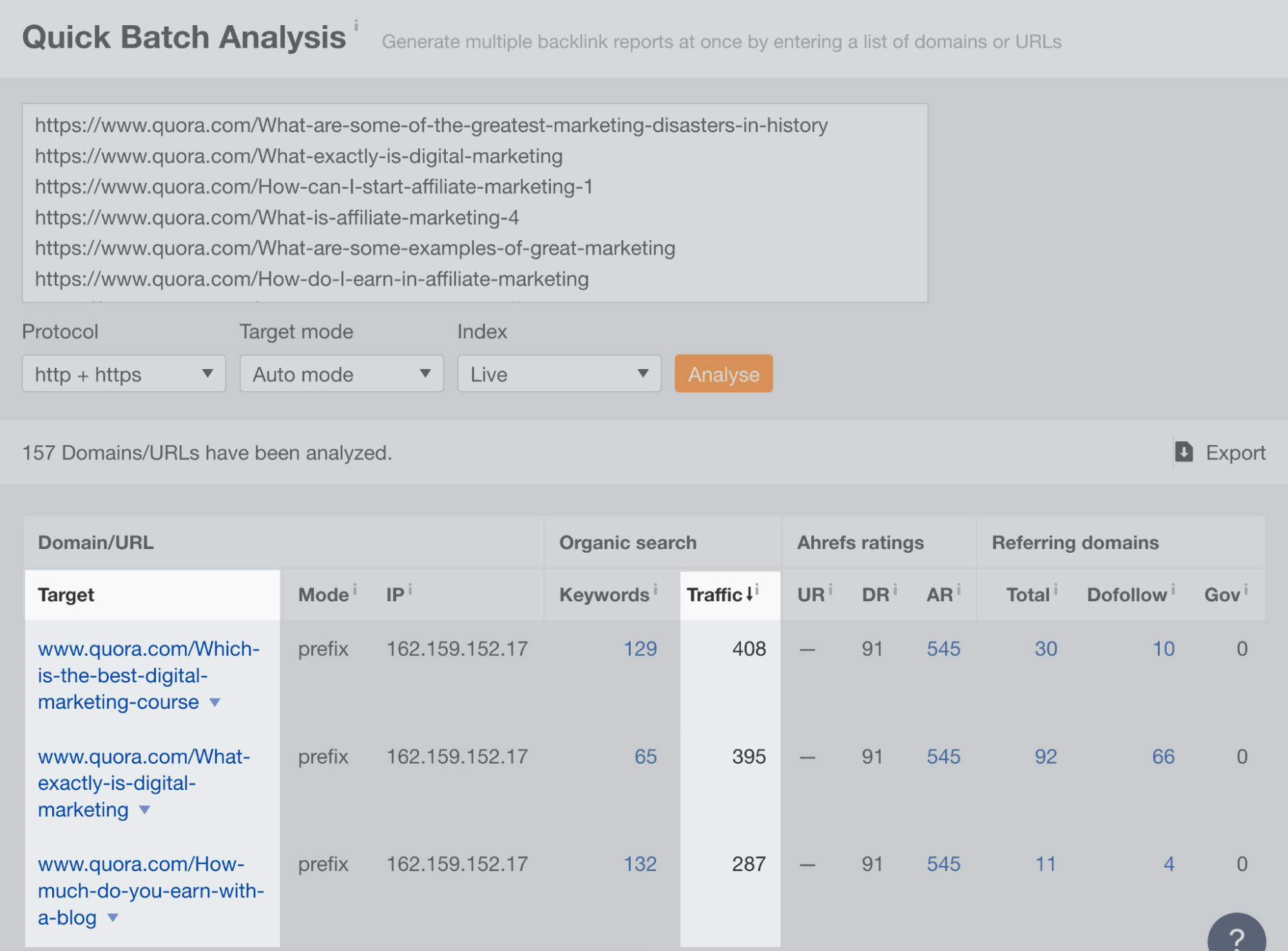 What is a good CPM for ? - Quora