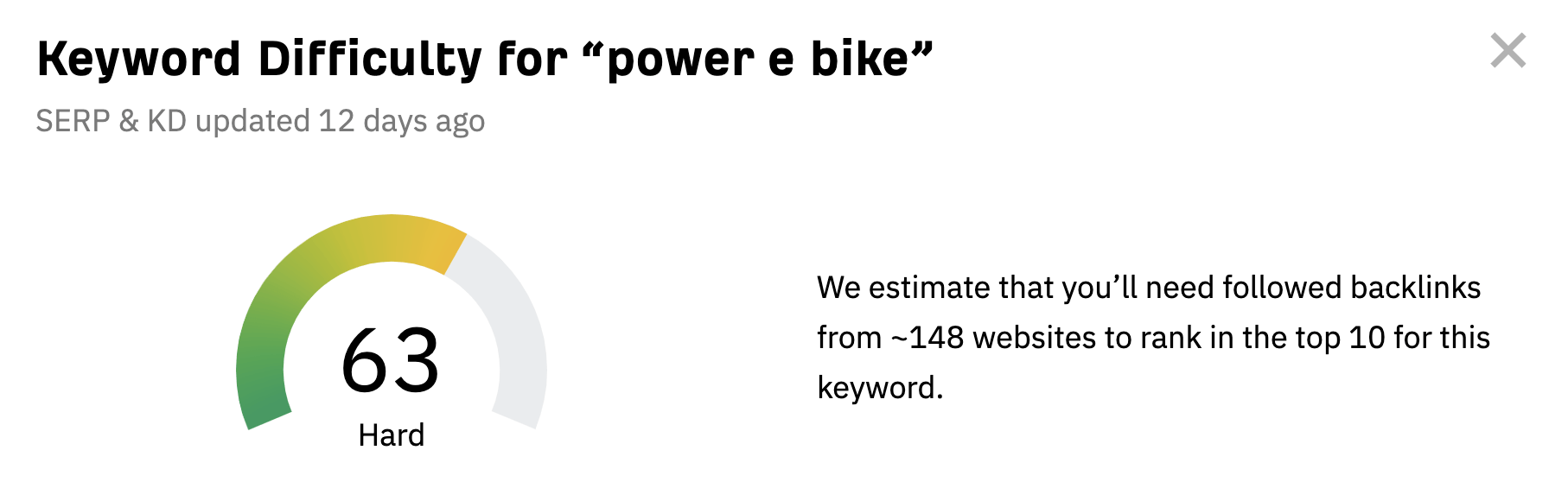 The Ahrefs Keyword Difficulty (KD) score for "power e bike" is high
