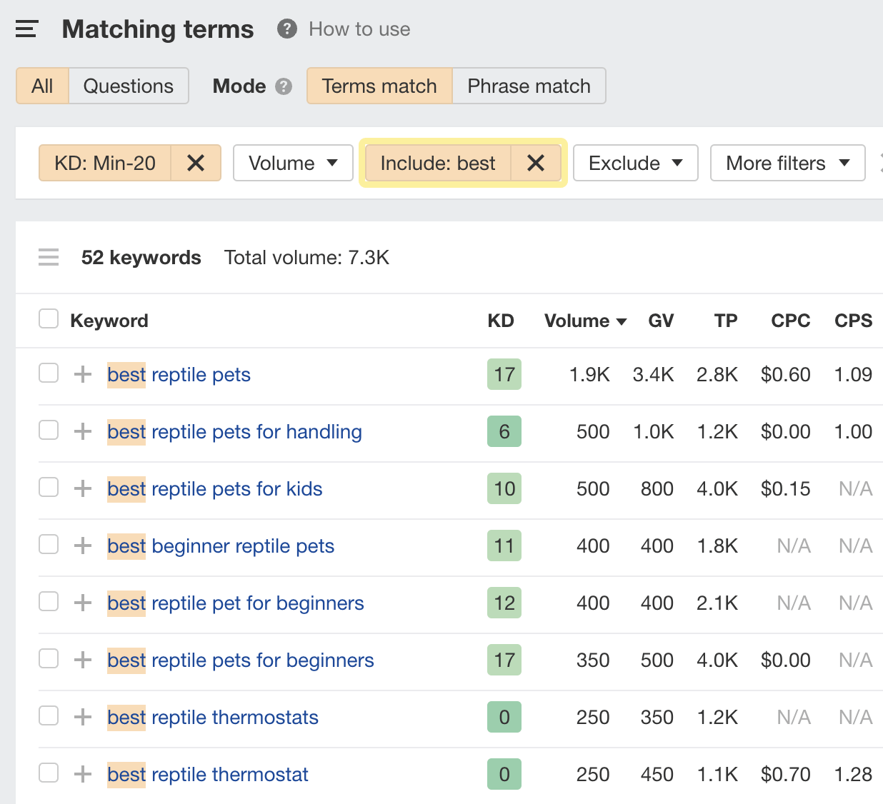 Matching terms report for "reptile" with "Include" filter applied, via Ahrefs' Keywords Explorer
