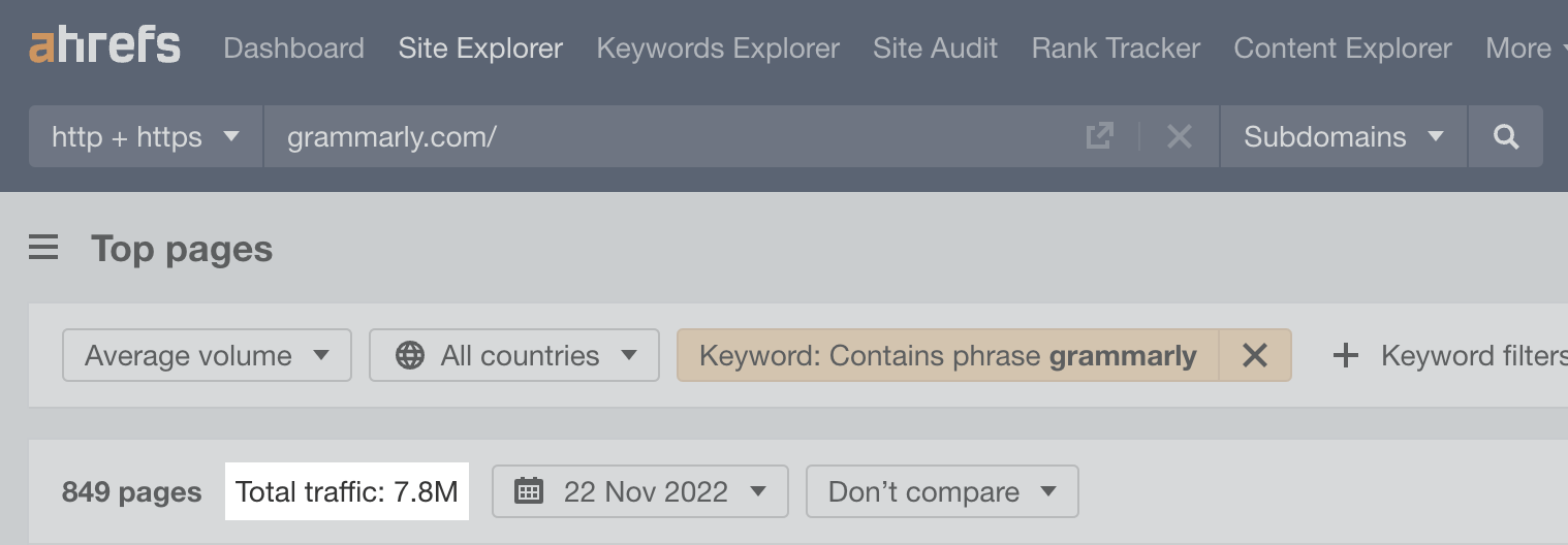 Grammarly's estimated branded organic traffic