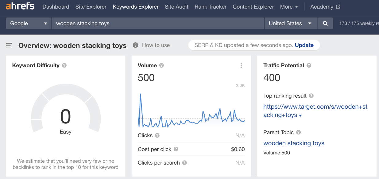 Ahrefs' Keyword Explorer results for "wooden stacking toys"