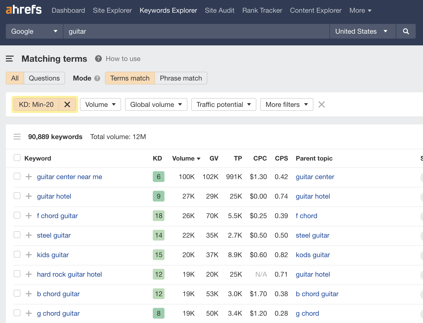 Matching terms report for "guitar" with a KD filter isolating the low-difficulty keywords, via Ahrefs' Keywords Explorer
