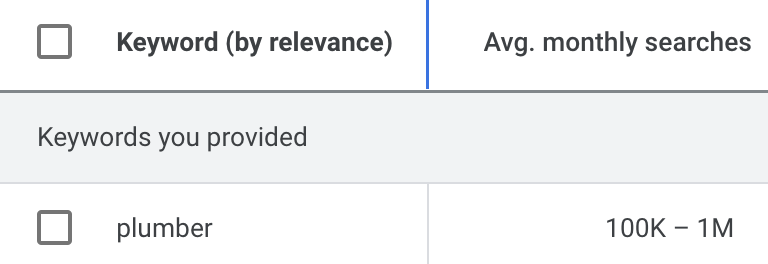 Estimated U.S. search volume for "plumber" via Keywords Explorer