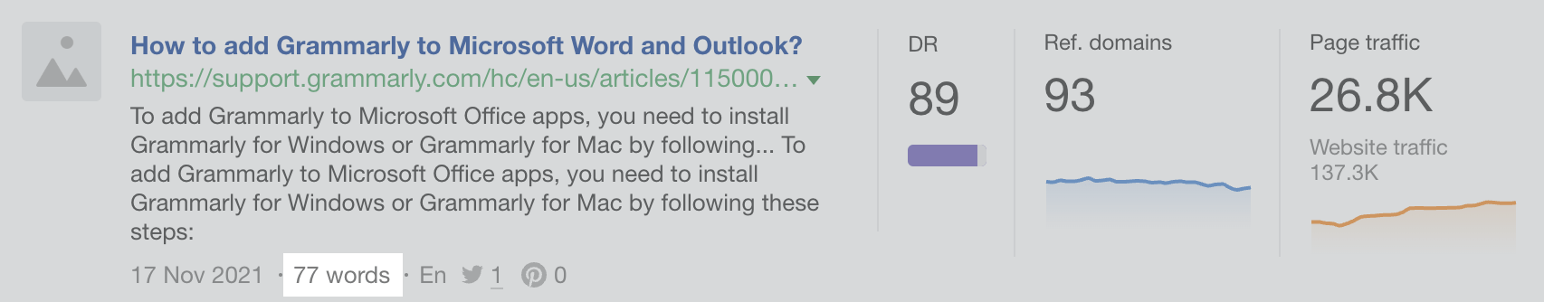 Most of Grammarly's support pages are quite short, according to Ahrefs' Content Explorer