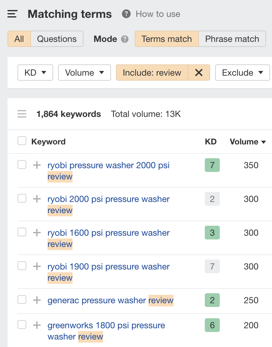 Matching terms report for "pressure washer" with "Include" filter applied, via Ahrefs' Keywords Explorer
