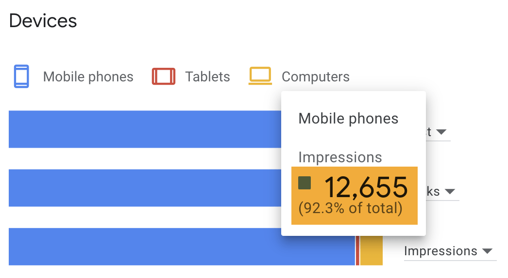 Mobile impressions for "best restaurant near me" in Keyword Planner