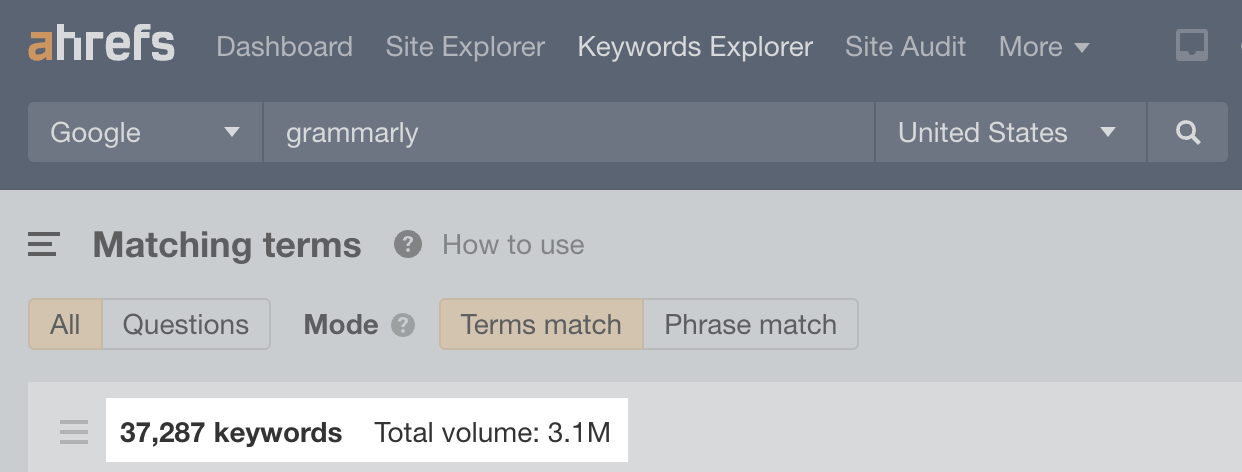 There are over 37K keywords containing 