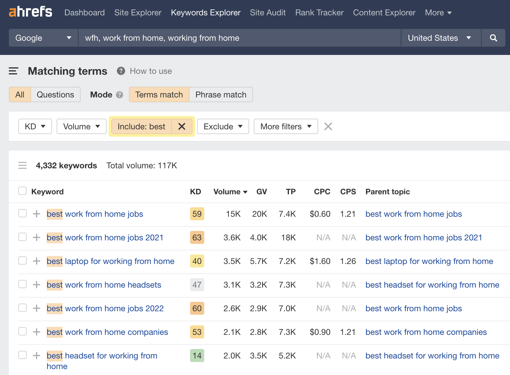 Matching terms report for work from home–related keywords with "Include" filter applied, via Ahrefs' Keywords Explorer

