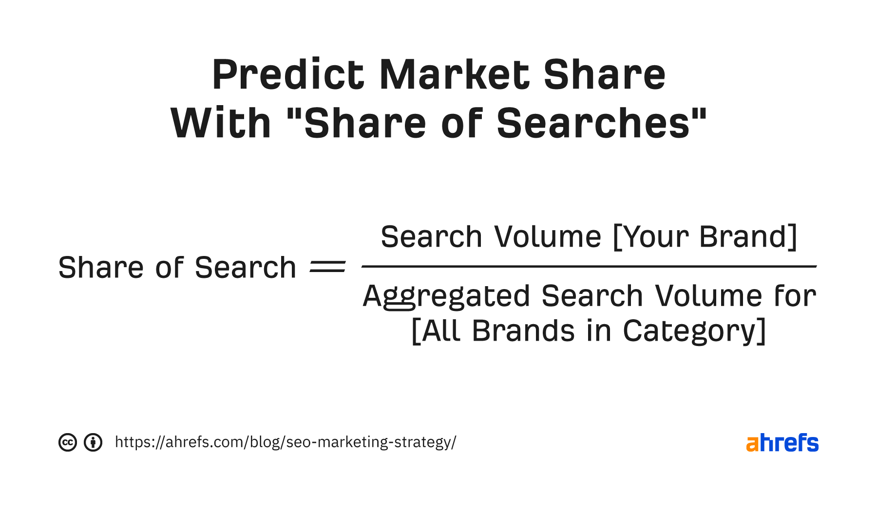 Equation of Les Binet's "share of search"