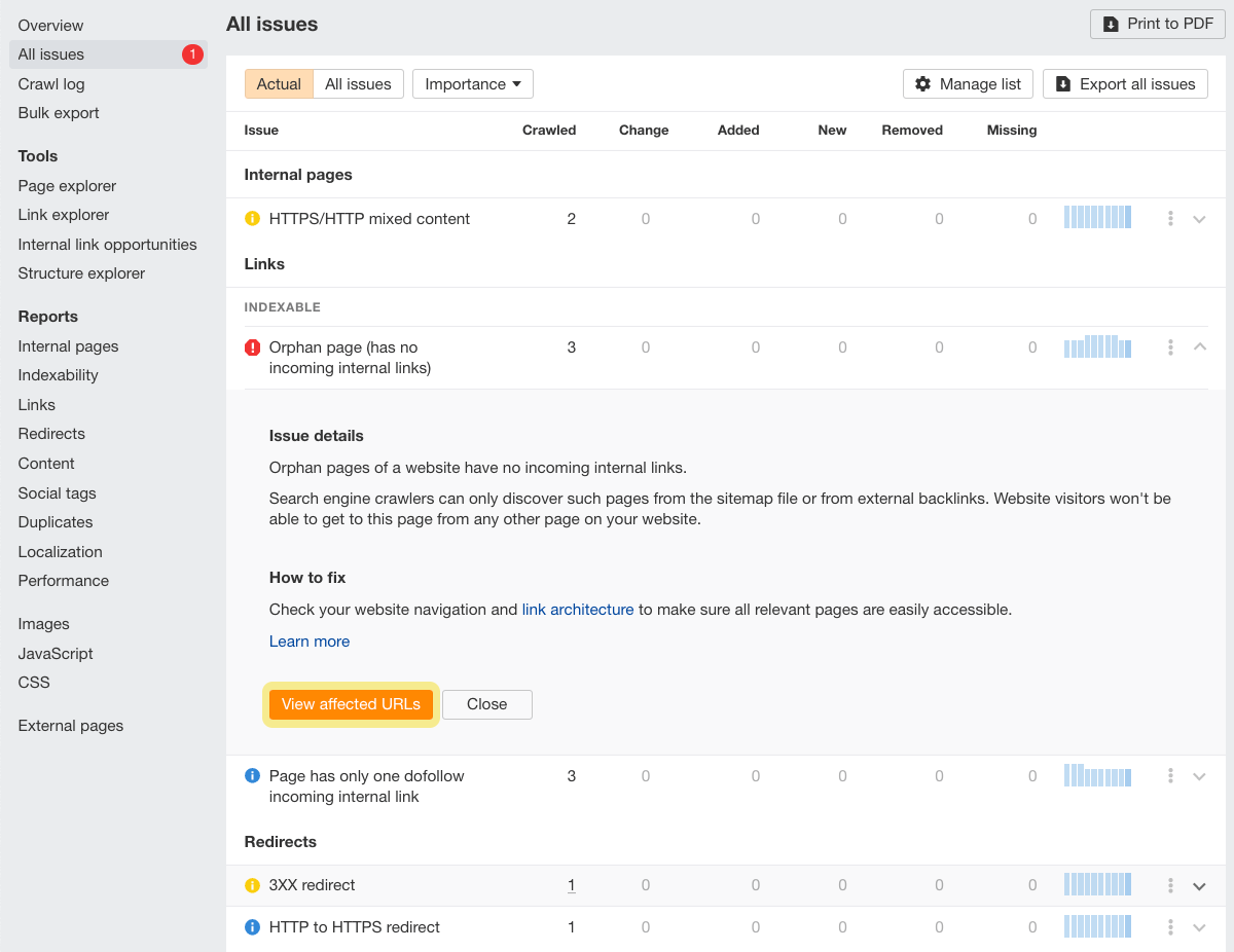 Ahrefs Site Audit（网站诊断）中问题的详细原因