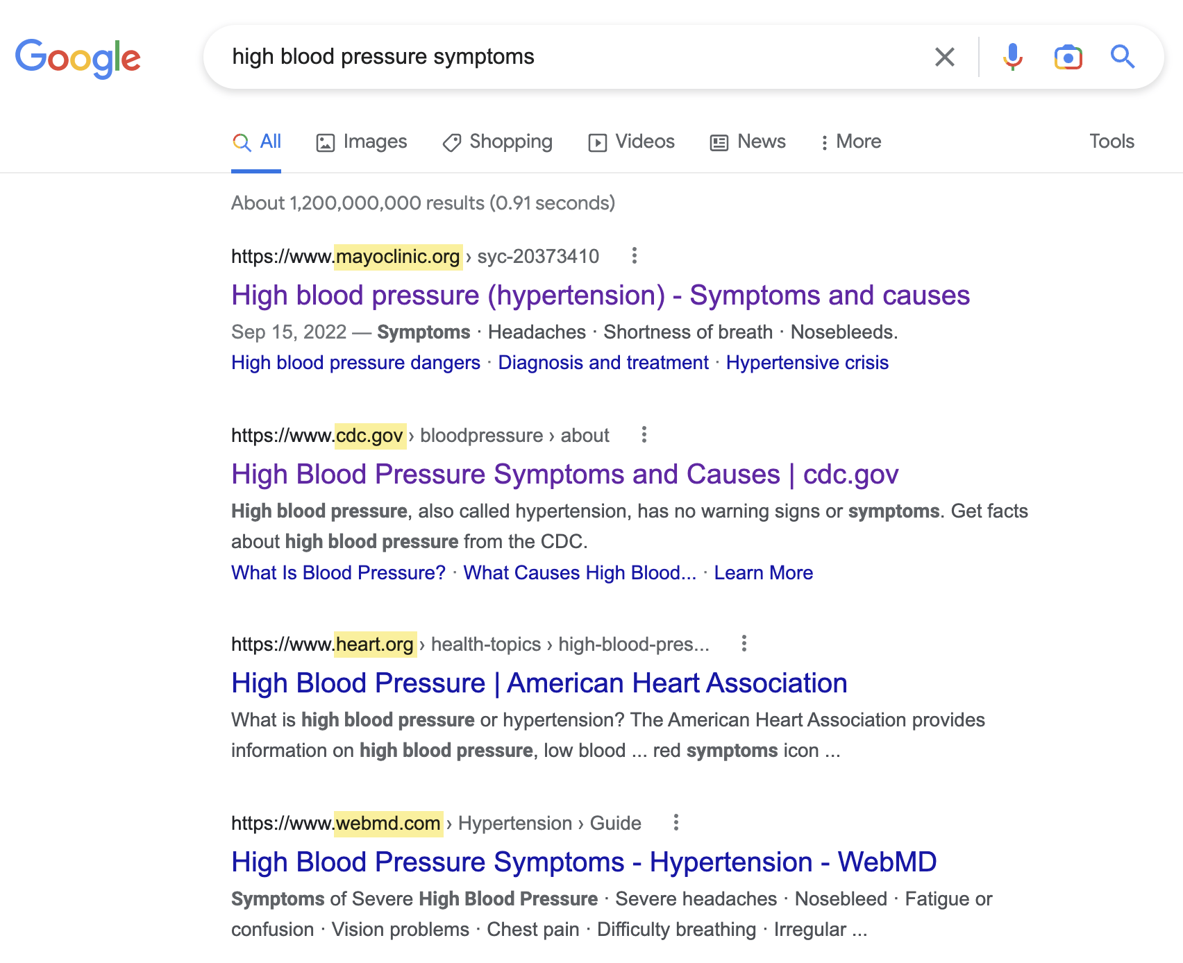 Search results for "high blood pressure symptoms" are all from big brands and government organizations