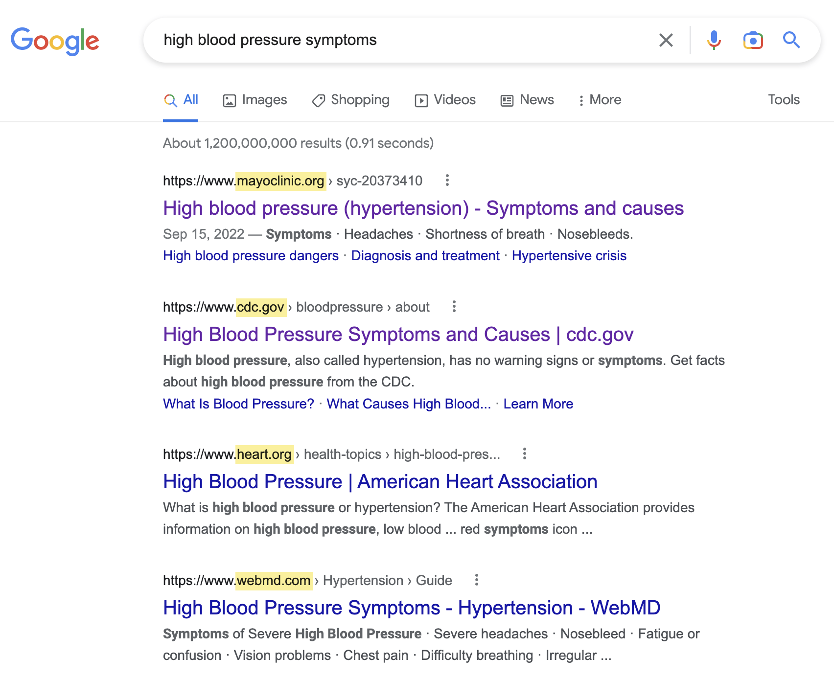 Os resultados da pesquisa por "sintomas de pressão alta" são todos de grandes marcas e organizações governamentais