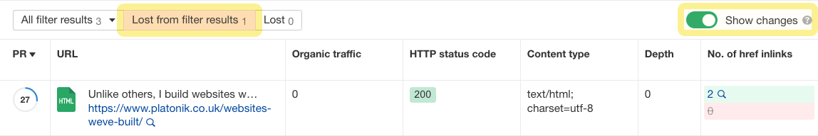 Ahrefs' Site Audit affected URLs changes
