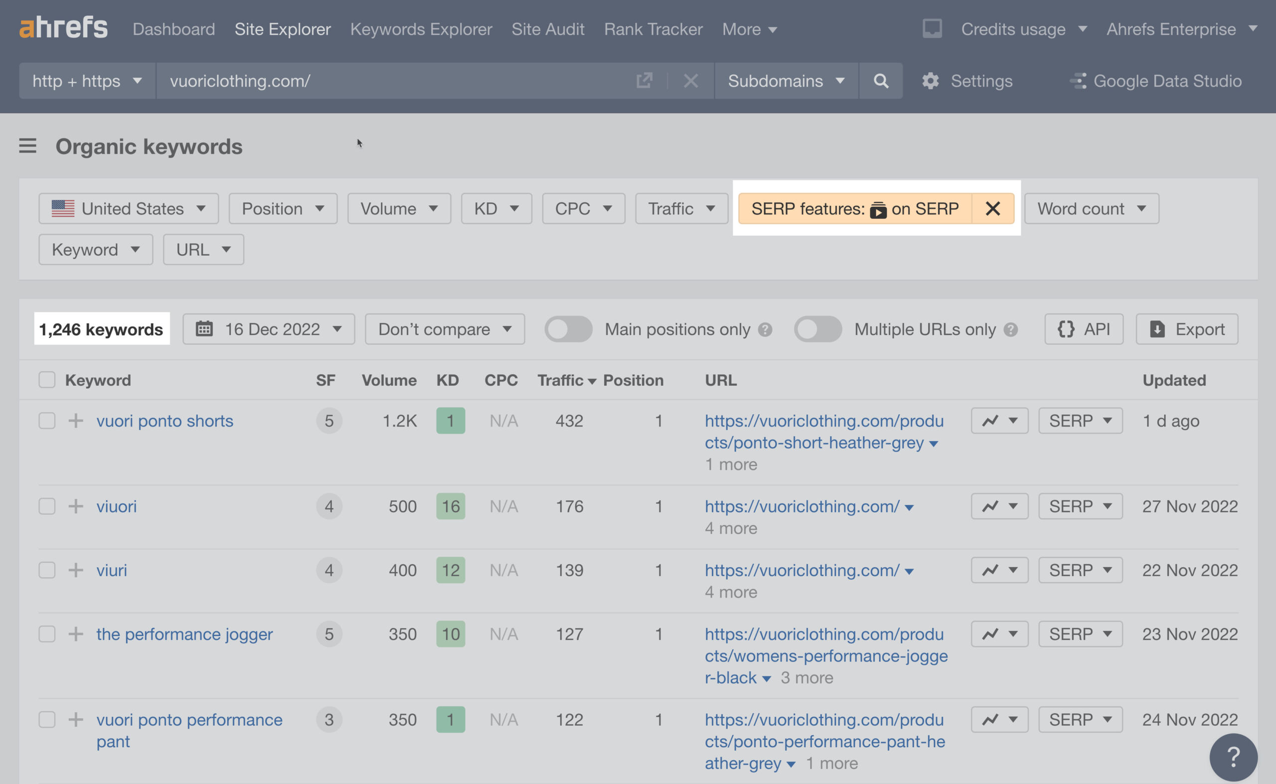 Filtering for organic keywords that trigger video results in Ahrefs' Site Explorer